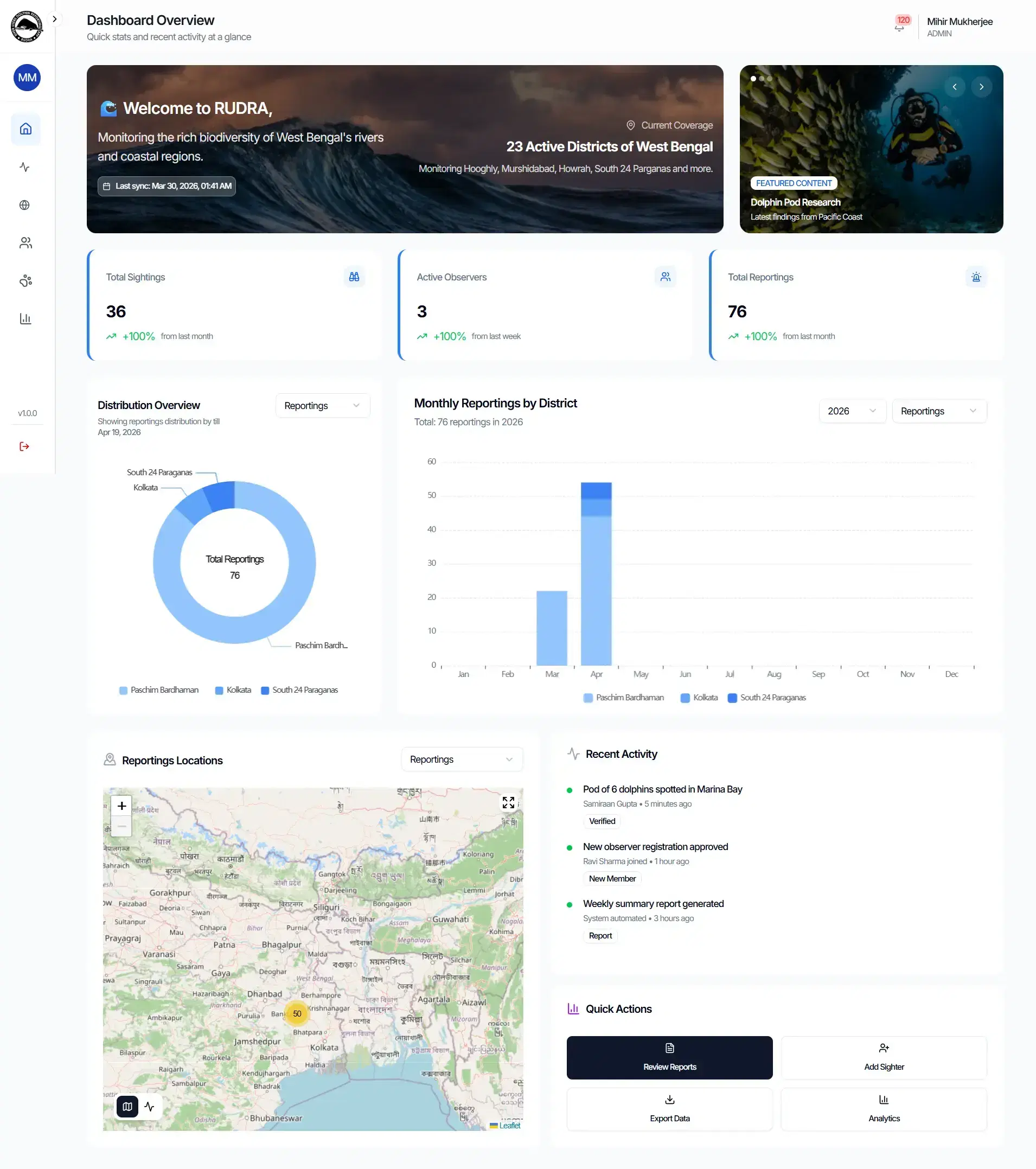 Freshwater Species Monitoring Platform - Main